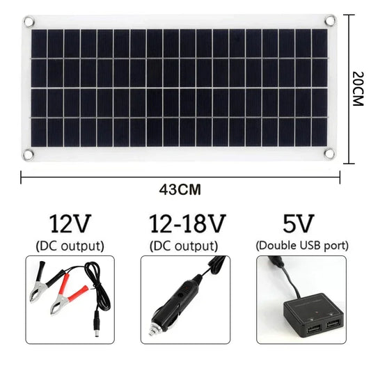 NNEOBA 1000W 12V Solar Panel with 60A Controller – Dual Output USB/DC Solar Charger