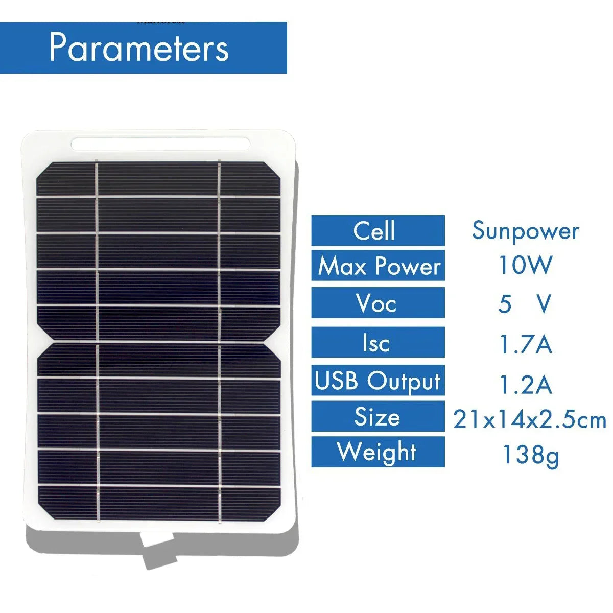 NNEOBA Solar Panel Power Solar Panel